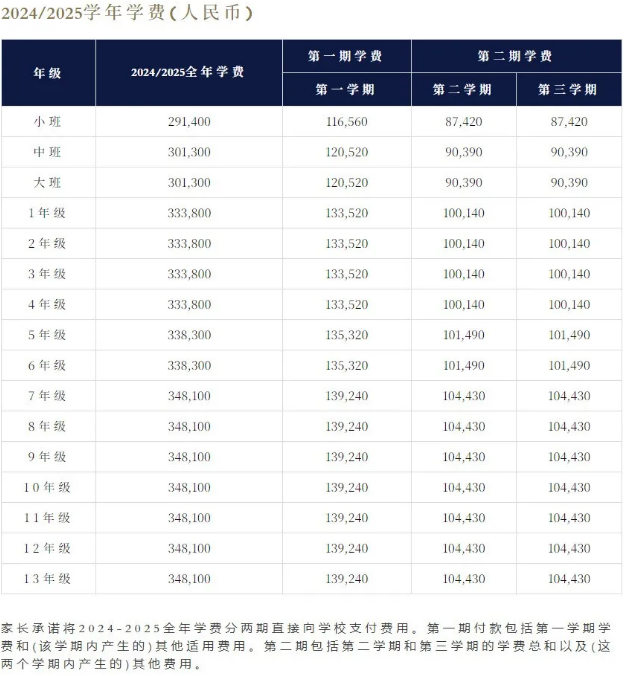 深圳哈罗外籍人员子女学校