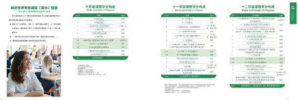 深圳枫叶：2025届学子迎来首封剑桥面邀！