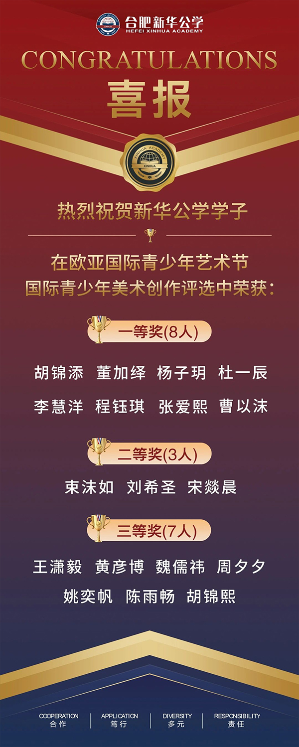 热烈祝贺合肥新华公学学子在欧亚国际青少年艺术节中收获佳绩！