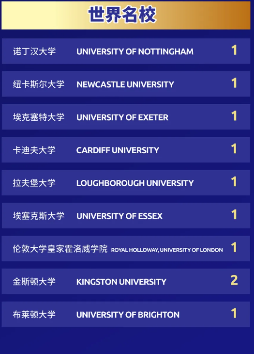 宁波赫德：牛剑面邀增至5封，港前三一路生花！