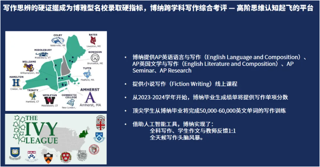 全国14强！深圳市博纳学校女生勇闯&ldquo;耶鲁伦理碗&rdquo;竞赛！