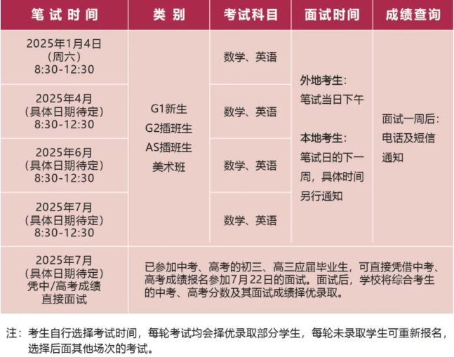 深圳云海谷书院：2025年招生信息及入学考试内容！