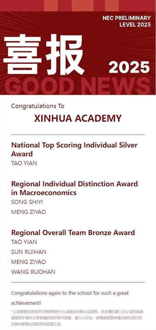 合肥新华公学融合部学生在NEC全美经济挑战赛中勇夺全国银奖！