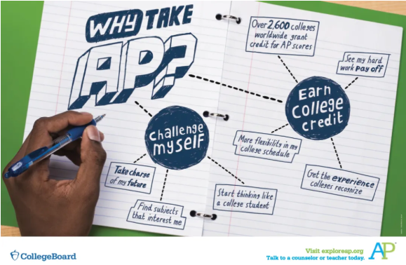 深圳国际交流学院：AP学部加强，下学年课程增至15门！