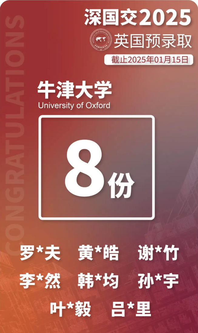 深圳国际交流学院：2025牛津预录取发布！8枚！