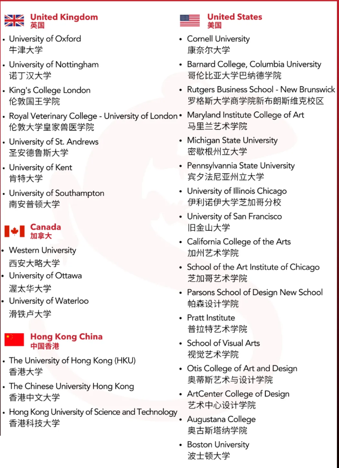 深圳市蛇口外籍人员子女学校早申录取捷报！