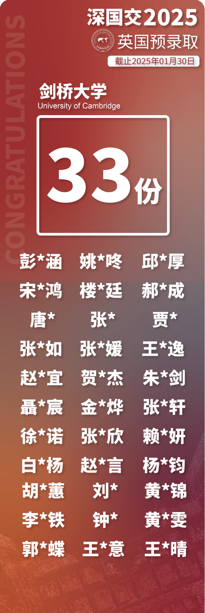 33枚预录取｜深国交剑桥全国居首！