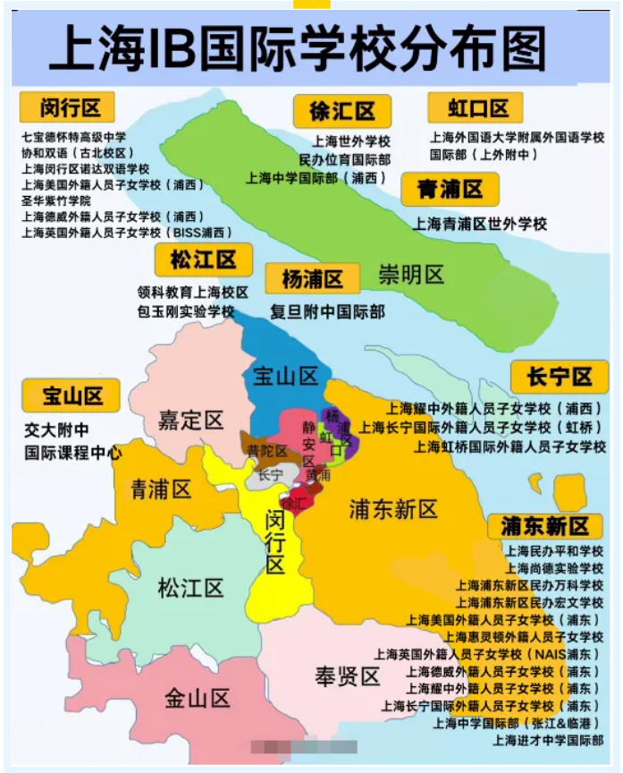 2025年上海16区国际学校全盘点，助你轻松择校！