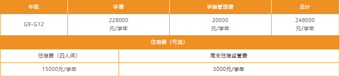 2025年深圳橘郡秋季招生简章！