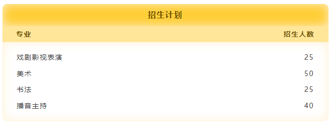 2025年北京东方红学校普高艺术班招生简章！