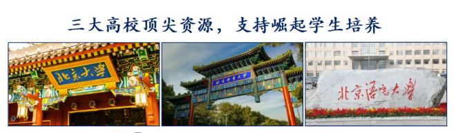 海淀区崛起实验学校