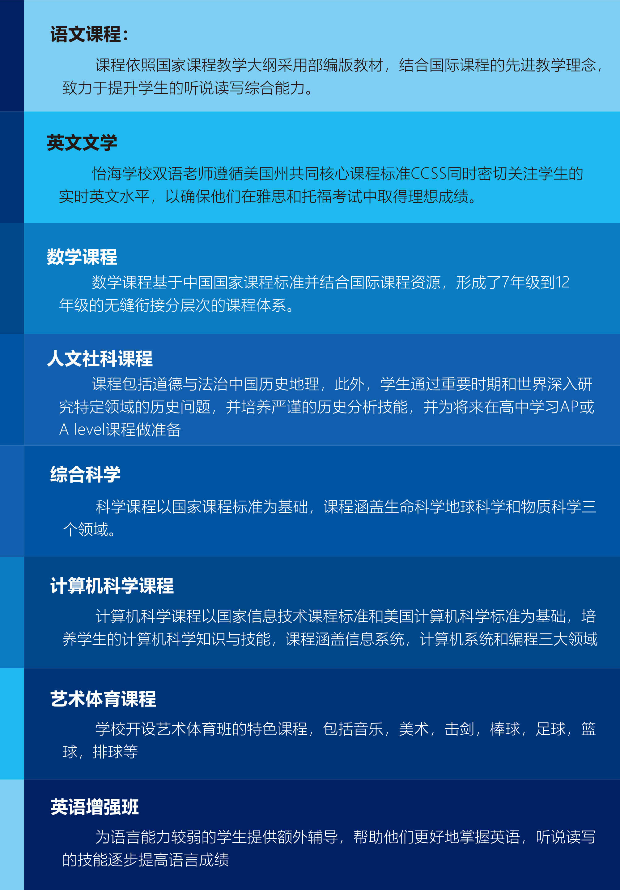 北京市丰台区怡海中学