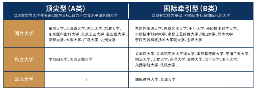 免日語(yǔ)直通東京大學(xué)的黃金通道：上海諾美學(xué)校日本課程全揭秘！