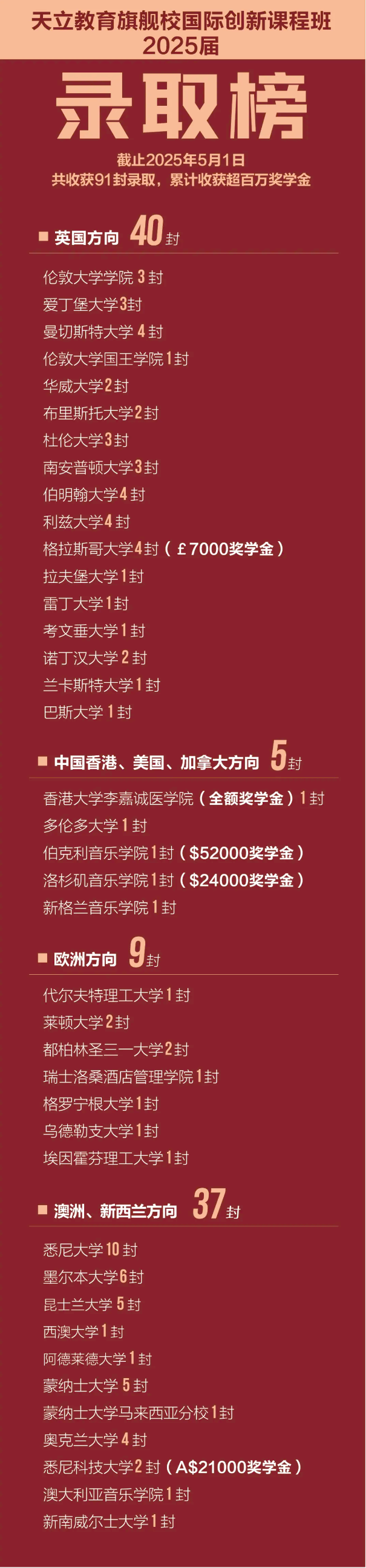 天立国际 2025 新学年：教师天团，看见教育的力量(图4)