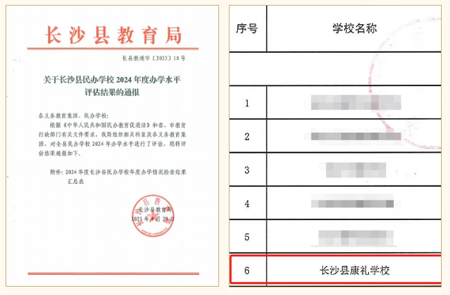 近日，長(zhǎng)沙康禮·克雷格學(xué)校在長(zhǎng)沙縣教育局發(fā)布的《關(guān)于2024年度長(zhǎng)沙縣民辦學(xué)校辦學(xué)水平評(píng)估結(jié)果的通報(bào)》中，繼2022年、2023年之后，再次獲評(píng)“優(yōu)秀”，成為少數(shù)連續(xù)三年保持優(yōu)秀辦學(xué)水平的民辦學(xué)校之一。
