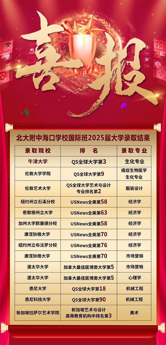 6月28日北大附中海口学校高中国际班开放日，解码国际教育新可能