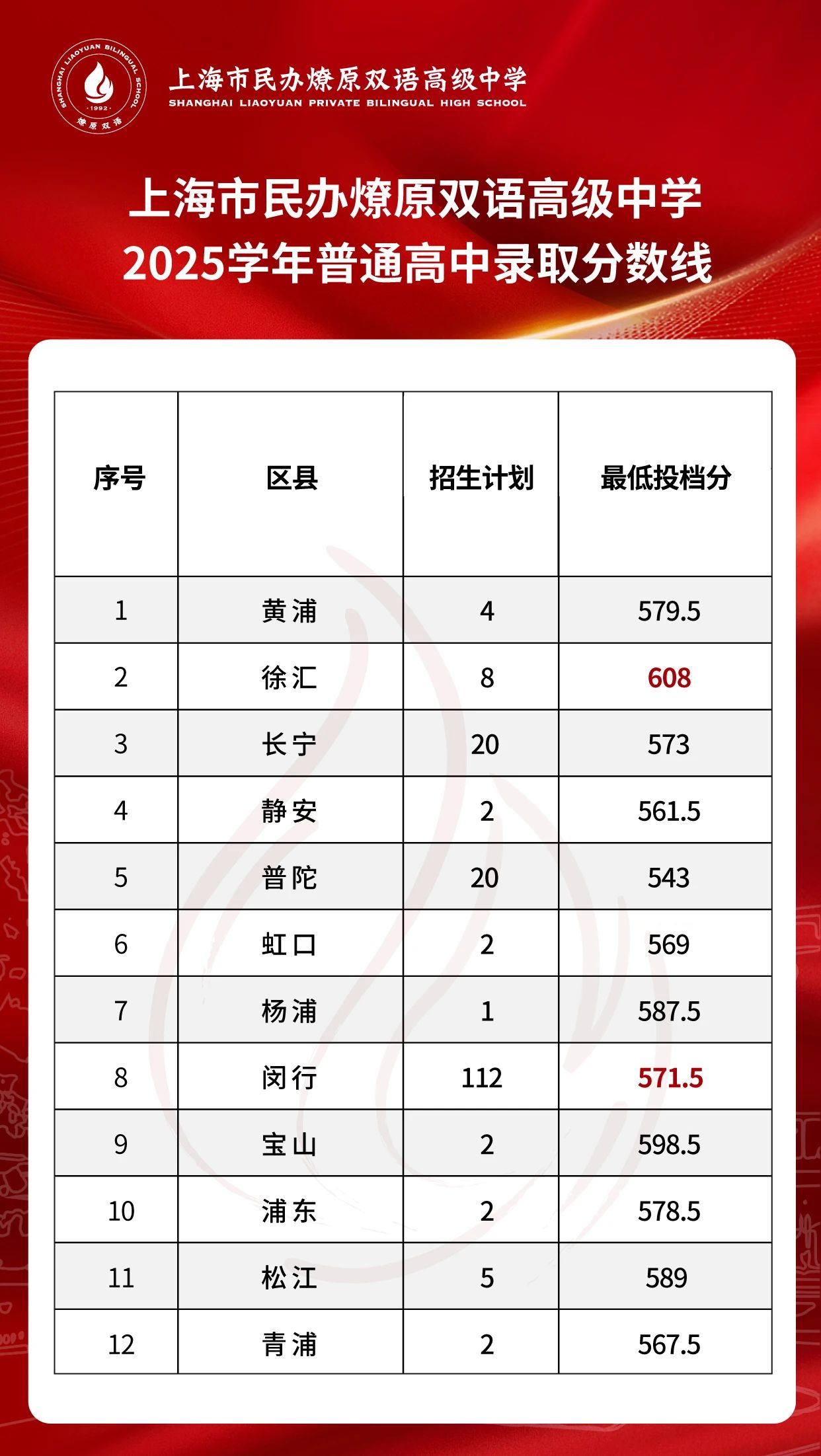 燎原雙語學(xué)校