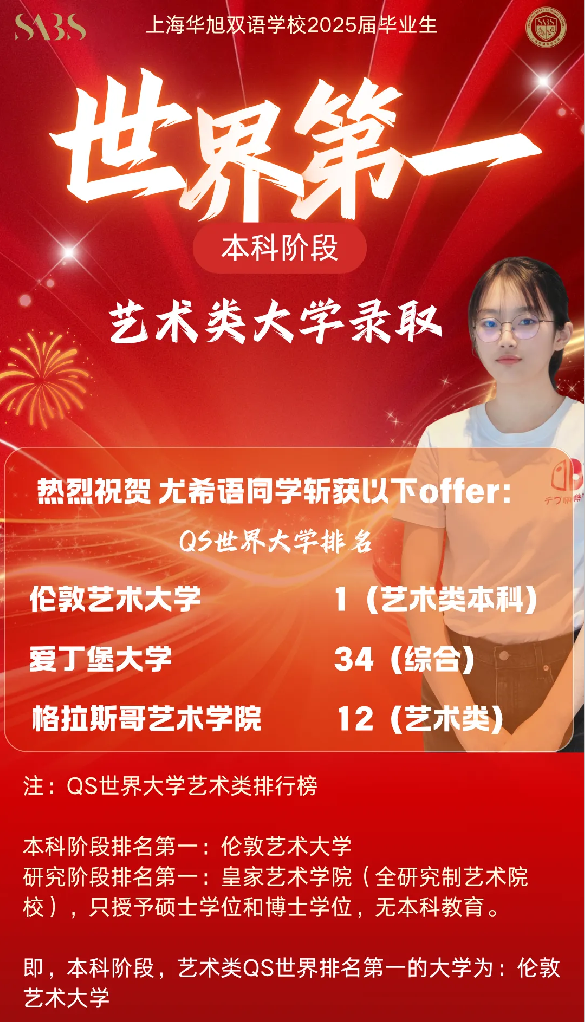 上海华旭双语高中2025毕业生专访，QS全球艺术类No.1大学录取！
