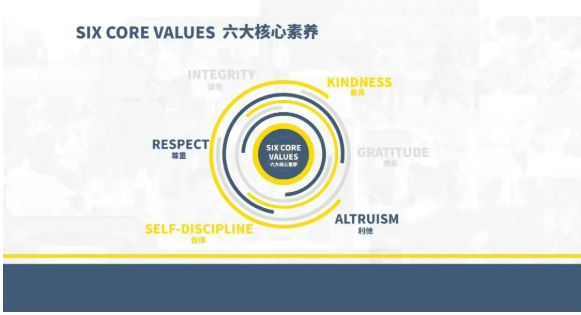 2025学年北京东方红学校明德国际部招生啦：解锁国际高中通往世界名校的密码!