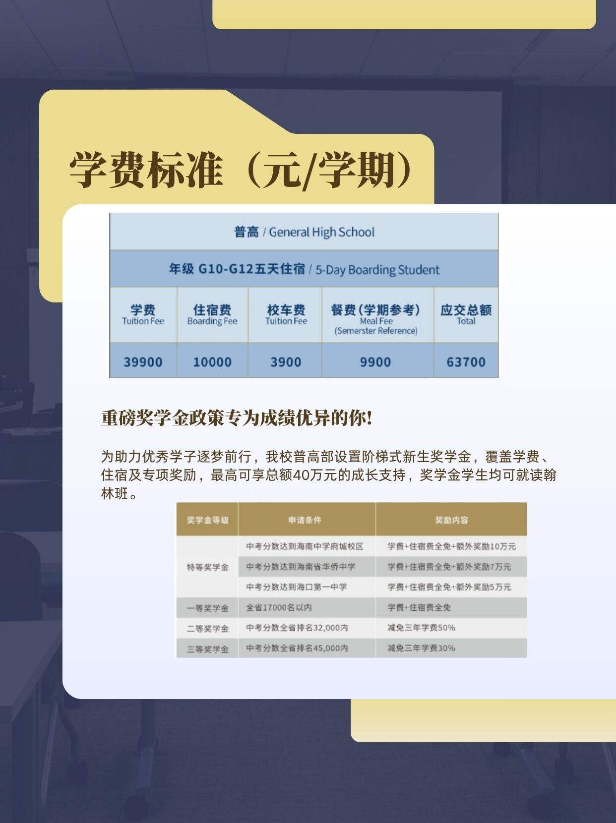 Slide 6