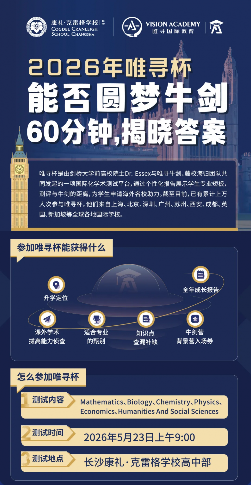 孩子距离牛津、剑桥有多远?不需要猜测,数据会给你答案。5月23日,“唯寻杯”学术测评即将在长沙康礼举行。这是一次由剑桥大学前高校院士发起的国际化学术测评平台,一次最接近牛剑申请“实战”的模拟训练,更是一次挖掘孩子学术潜力的绝佳机会。报名通道现已开启,名额有限,请有意向的家庭尽快报名!