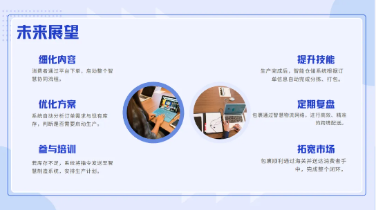 省实AP课程PBL实践纪实:深耕AI数字领域,唤醒少年科创潜能(图22)