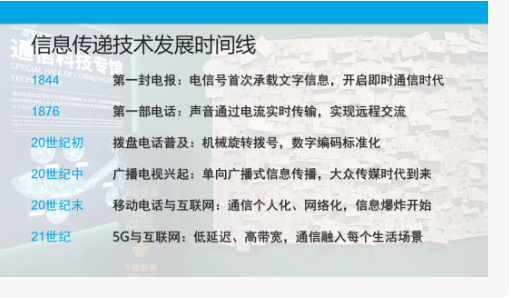 省实AP课程PBL实践纪实:深耕AI数字领域,唤醒少年科创潜能(图15)