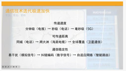 省实AP课程PBL实践纪实:深耕AI数字领域,唤醒少年科创潜能(图17)