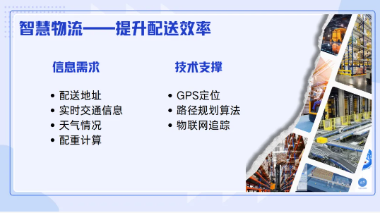 省实AP课程PBL实践纪实:深耕AI数字领域,唤醒少年科创潜能(图21)