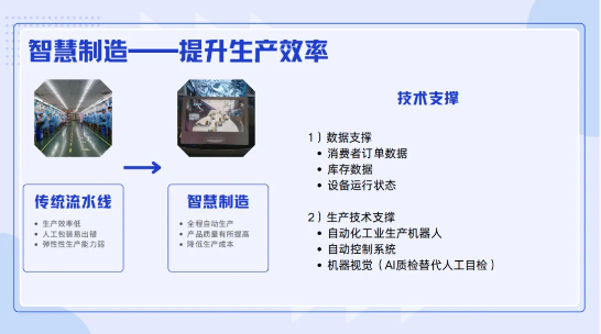 省实AP课程PBL实践纪实:深耕AI数字领域,唤醒少年科创潜能(图20)